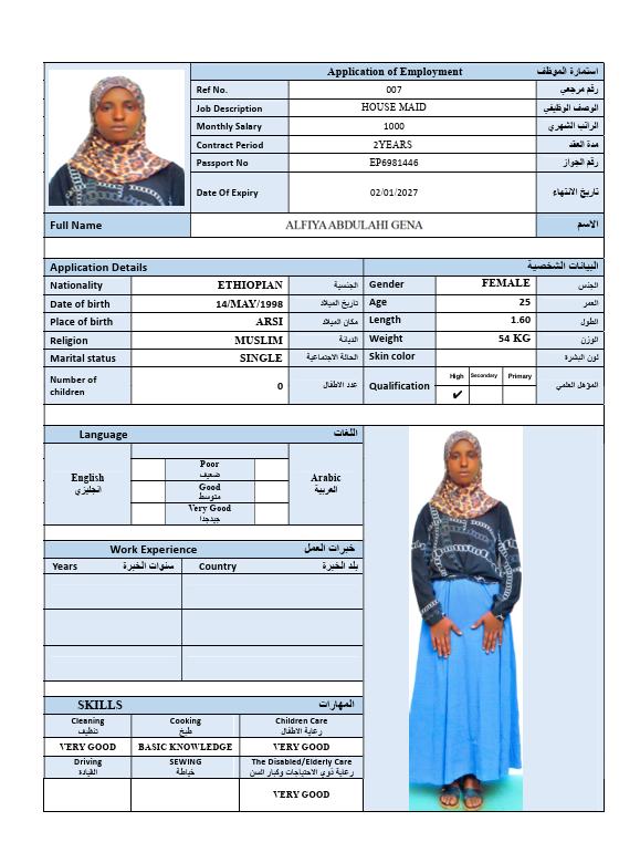 CV